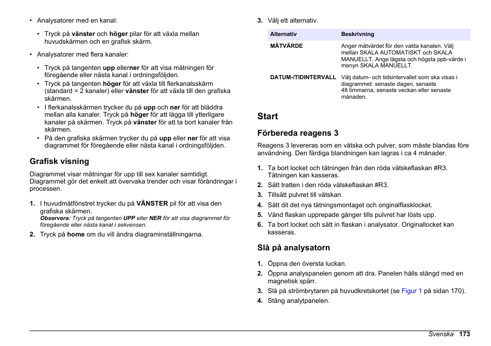 Grafisk visning, Start, Förbereda reagens 3 | Slå på analysatorn, På sidan | Hach-Lange HACH 5500 sc SiO2 Operations User Manual | Page 173 / 394