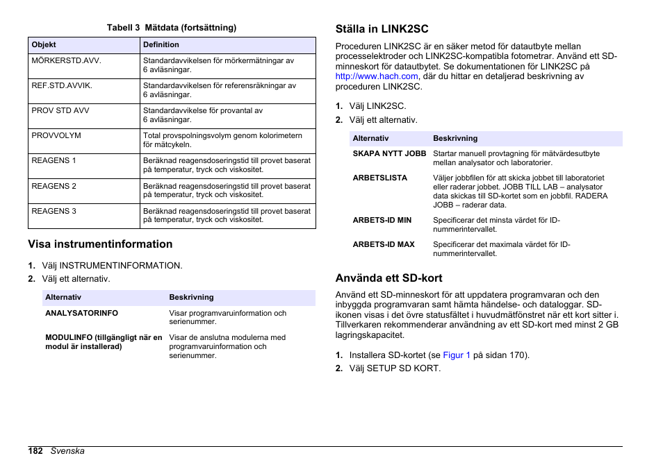 Visa instrumentinformation, Ställa in link2sc, Använda ett sd-kort | Visa, Instrumentinformation | Hach-Lange HACH 5500 sc SiO2 Operations User Manual | Page 182 / 394