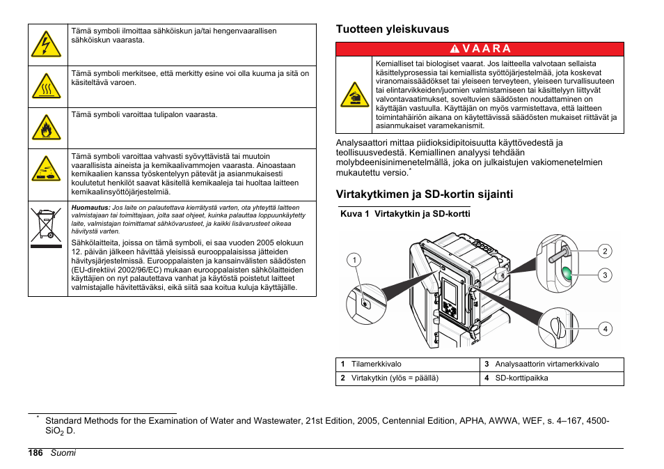 Tuotteen yleiskuvaus, Virtakytkimen ja sd-kortin sijainti | Hach-Lange HACH 5500 sc SiO2 Operations User Manual | Page 186 / 394