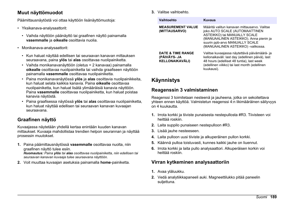 Muut näyttömuodot, Graafinen näyttö, Käynnistys | Reagenssin 3 valmistaminen, Virran kytkeminen analysaattoriin | Hach-Lange HACH 5500 sc SiO2 Operations User Manual | Page 189 / 394