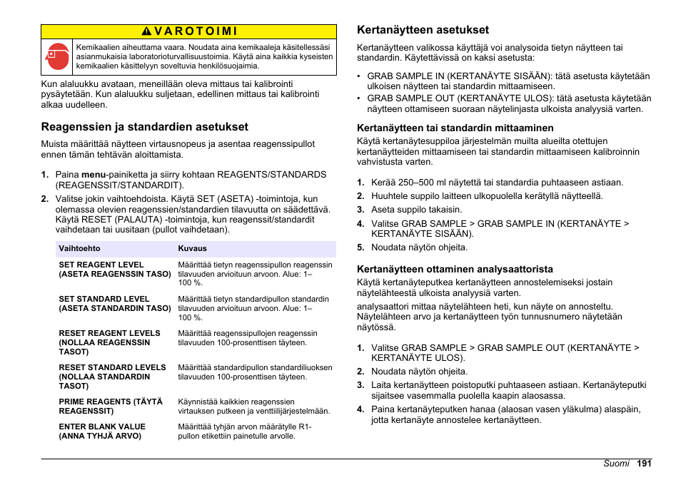 Reagenssien ja standardien asetukset, Kertanäytteen asetukset, Kertanäytteen tai standardin mittaaminen | Kertanäytteen ottaminen analysaattorista | Hach-Lange HACH 5500 sc SiO2 Operations User Manual | Page 191 / 394