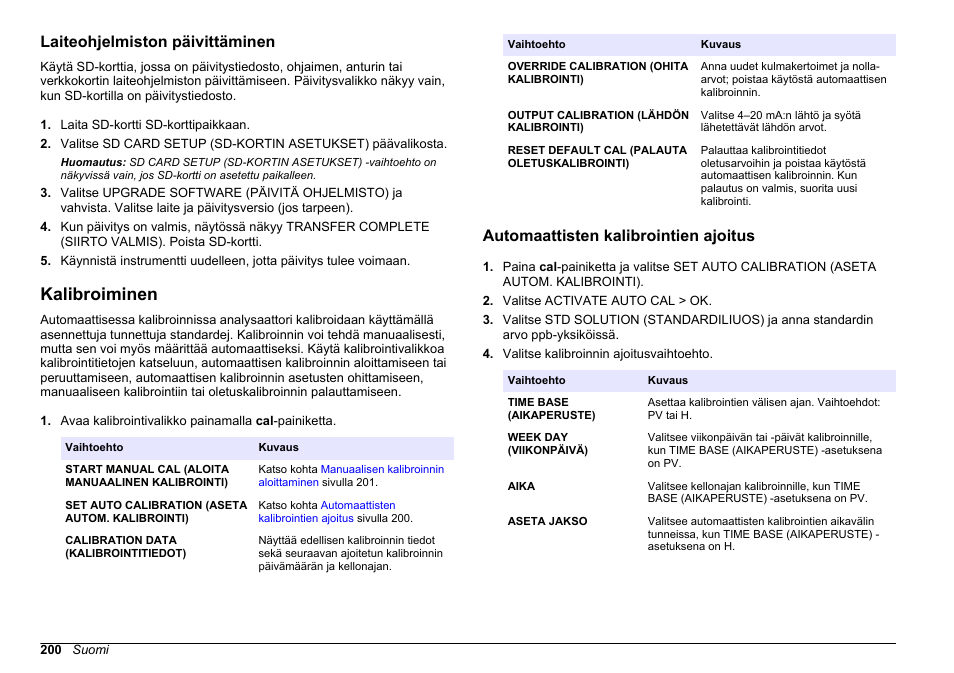 Laiteohjelmiston päivittäminen, Kalibroiminen, Automaattisten kalibrointien ajoitus | Sivulla, Sivulla 200 | Hach-Lange HACH 5500 sc SiO2 Operations User Manual | Page 200 / 394