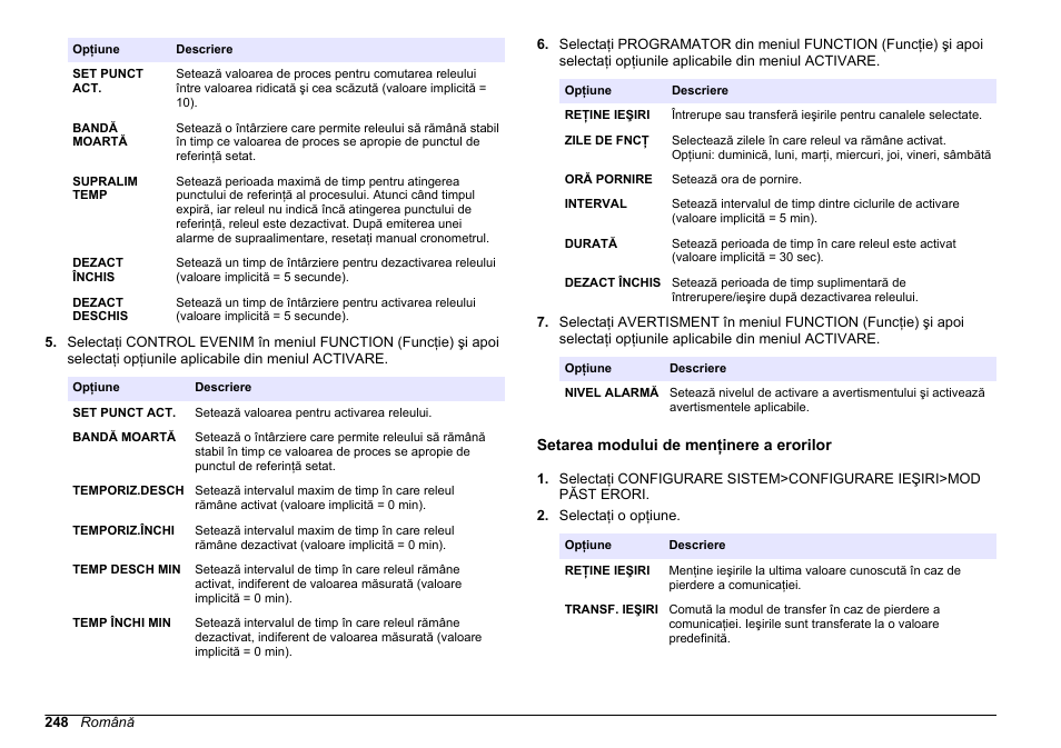 Setarea modului de menţinere a erorilor | Hach-Lange HACH 5500 sc SiO2 Operations User Manual | Page 248 / 394