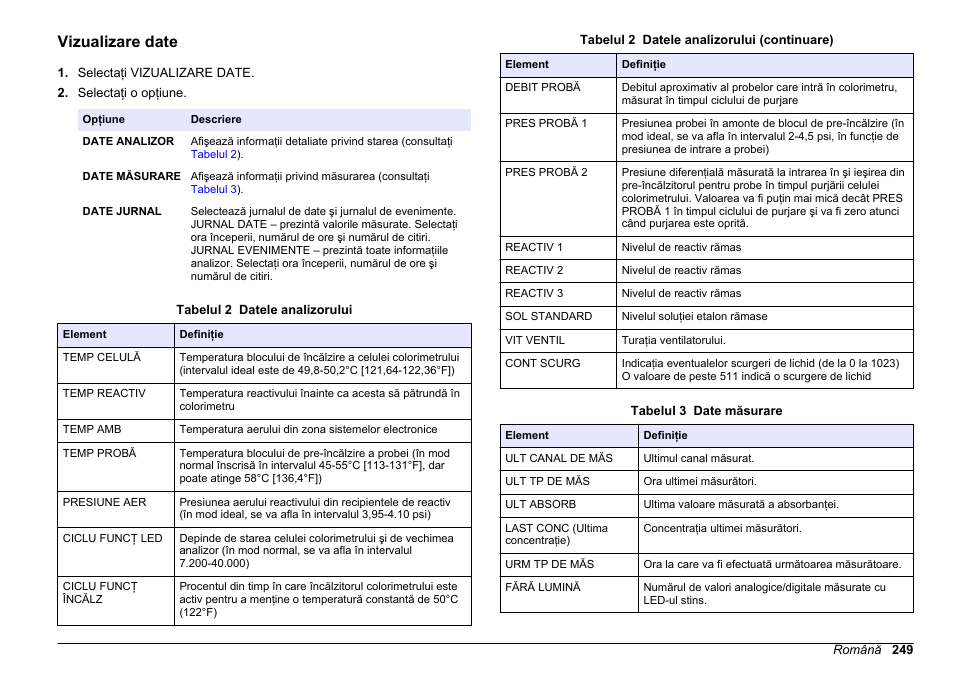 Vizualizare date | Hach-Lange HACH 5500 sc SiO2 Operations User Manual | Page 249 / 394