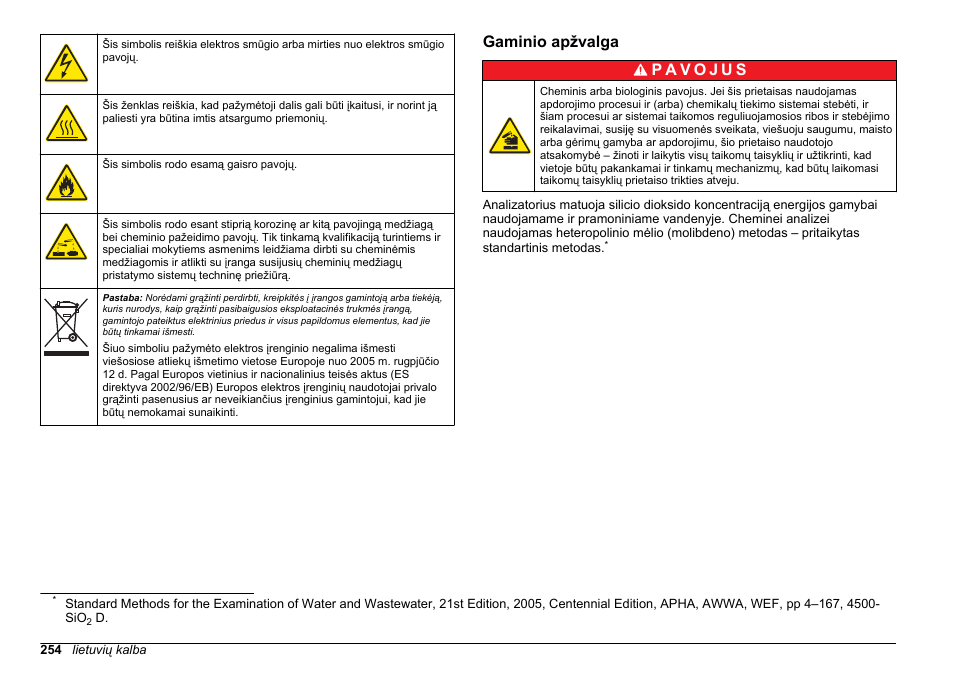 Gaminio apžvalga | Hach-Lange HACH 5500 sc SiO2 Operations User Manual | Page 254 / 394