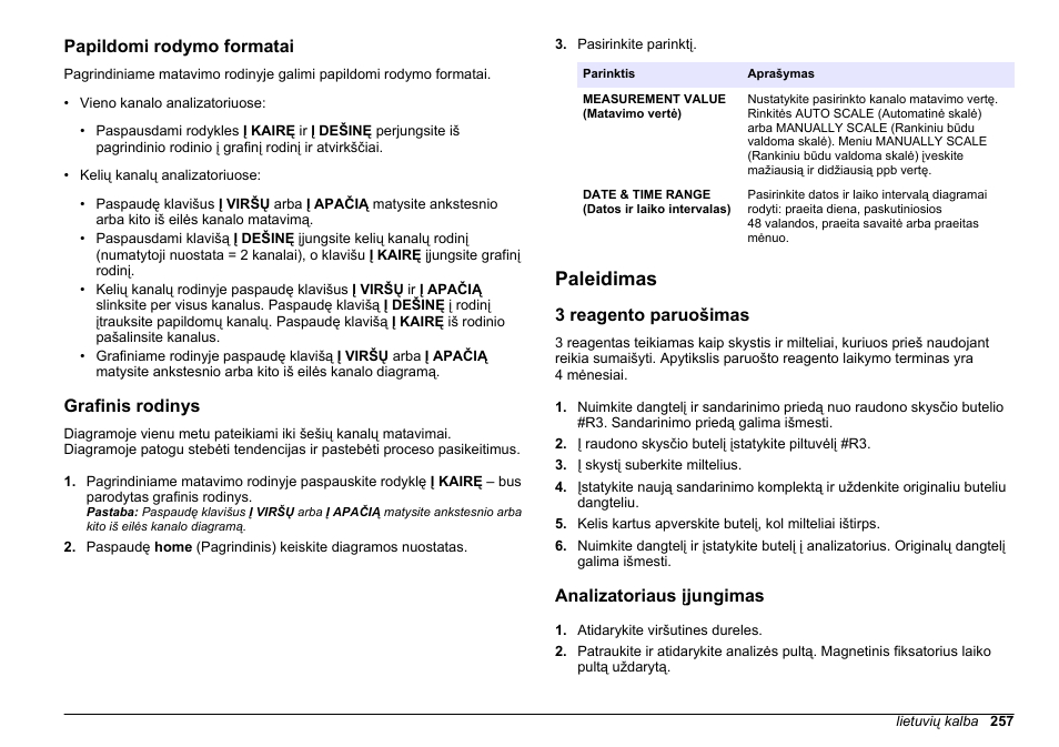 Papildomi rodymo formatai, Grafinis rodinys, Paleidimas | 3 reagento paruošimas, Analizatoriaus įjungimas, Puslapyje 257 | Hach-Lange HACH 5500 sc SiO2 Operations User Manual | Page 257 / 394