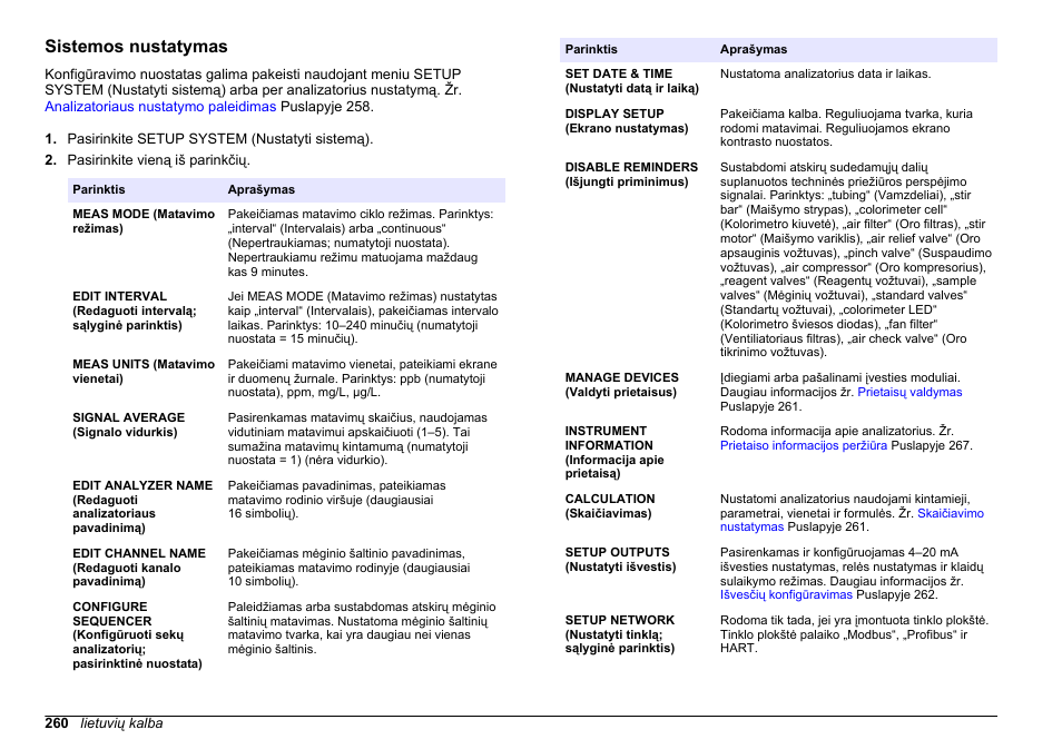 Sistemos nustatymas | Hach-Lange HACH 5500 sc SiO2 Operations User Manual | Page 260 / 394