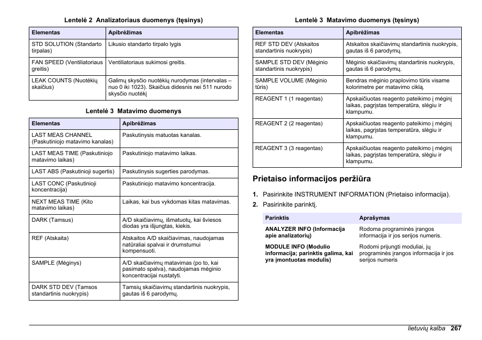 Prietaiso informacijos peržiūra | Hach-Lange HACH 5500 sc SiO2 Operations User Manual | Page 267 / 394