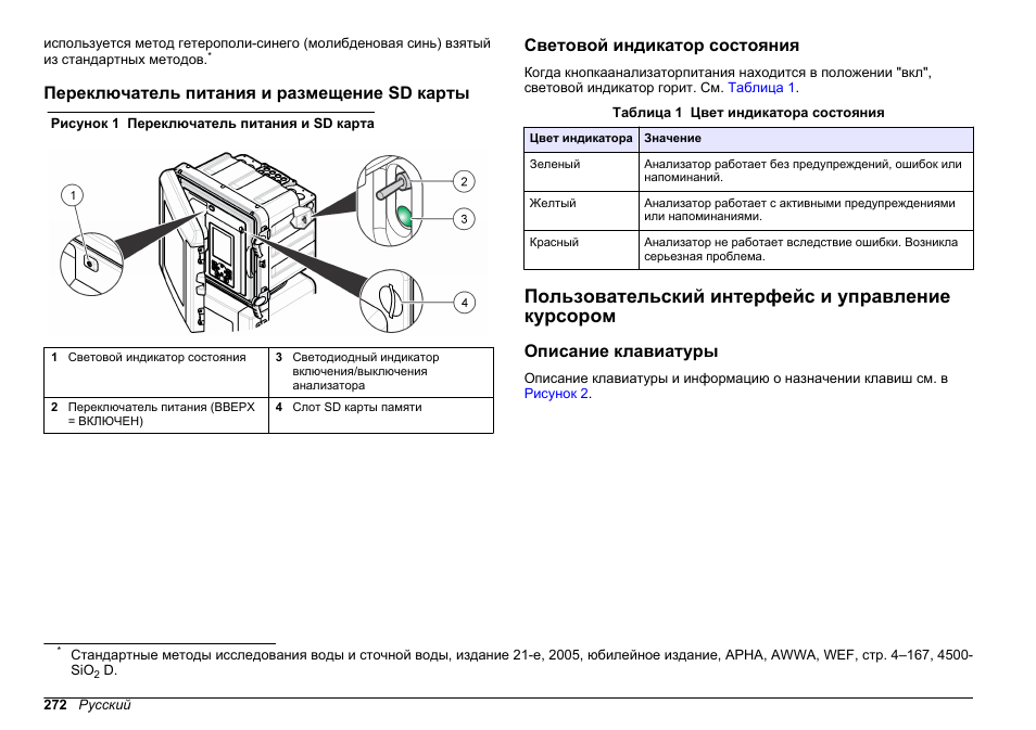 Переключатель питания и размещение sd карты, Световой индикатор состояния, Пользовательский интерфейс и управление курсором | Описание клавиатуры | Hach-Lange HACH 5500 sc SiO2 Operations User Manual | Page 272 / 394
