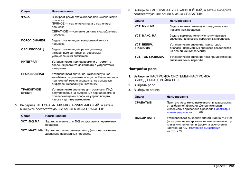 Настройка реле | Hach-Lange HACH 5500 sc SiO2 Operations User Manual | Page 281 / 394