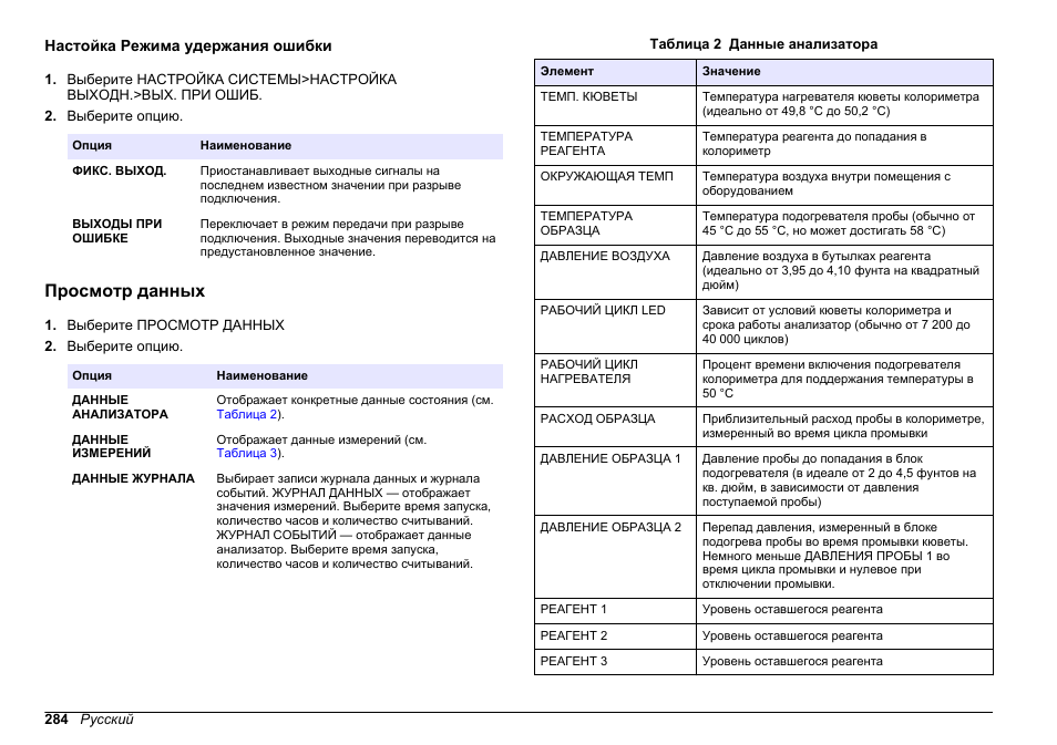 Настойка режима удержания ошибки, Просмотр данных | Hach-Lange HACH 5500 sc SiO2 Operations User Manual | Page 284 / 394