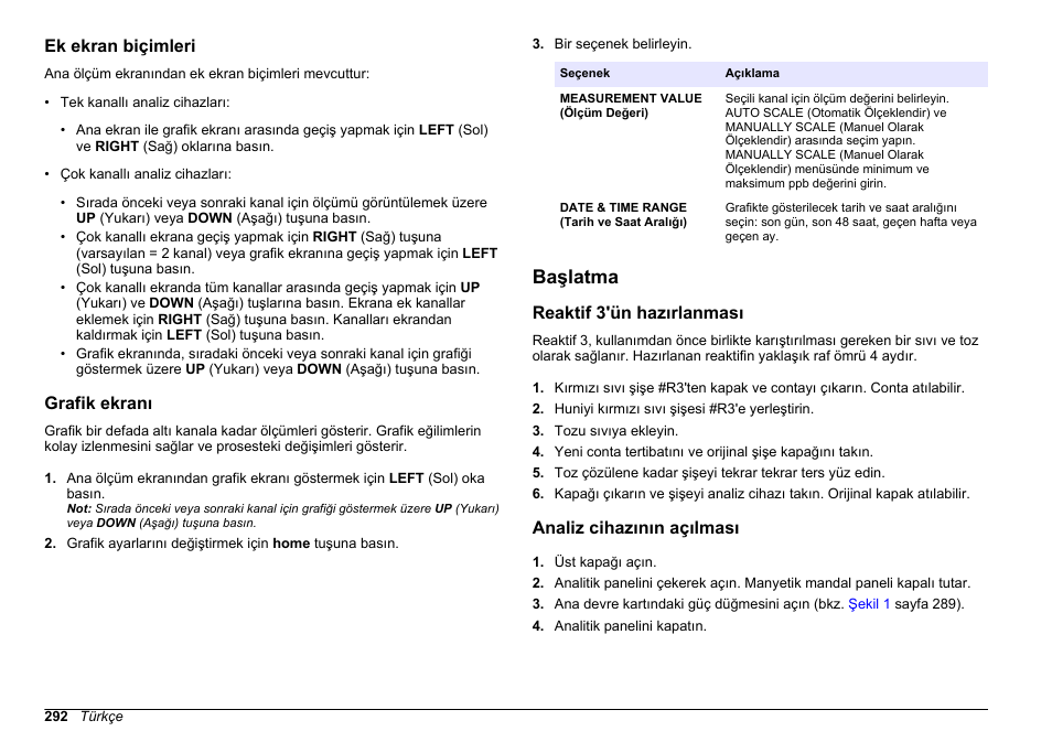 Ek ekran biçimleri, Grafik ekranı, Başlatma | Reaktif 3'ün hazırlanması, Analiz cihazının açılması | Hach-Lange HACH 5500 sc SiO2 Operations User Manual | Page 292 / 394