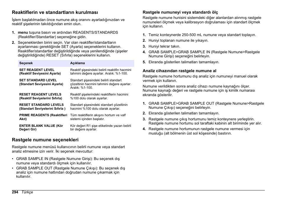 Reaktiflerin ve standartların kurulması, Rastgele numune seçenekleri, Rastgele numuneyi veya standardı ölç | Analiz cihazından rastgele numune al | Hach-Lange HACH 5500 sc SiO2 Operations User Manual | Page 294 / 394