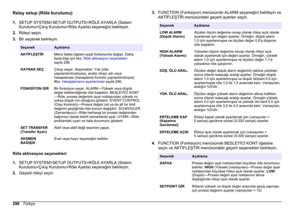 Relay setup (röle kurulumu), Röle aktivasyon seçenekleri | Hach-Lange HACH 5500 sc SiO2 Operations User Manual | Page 298 / 394