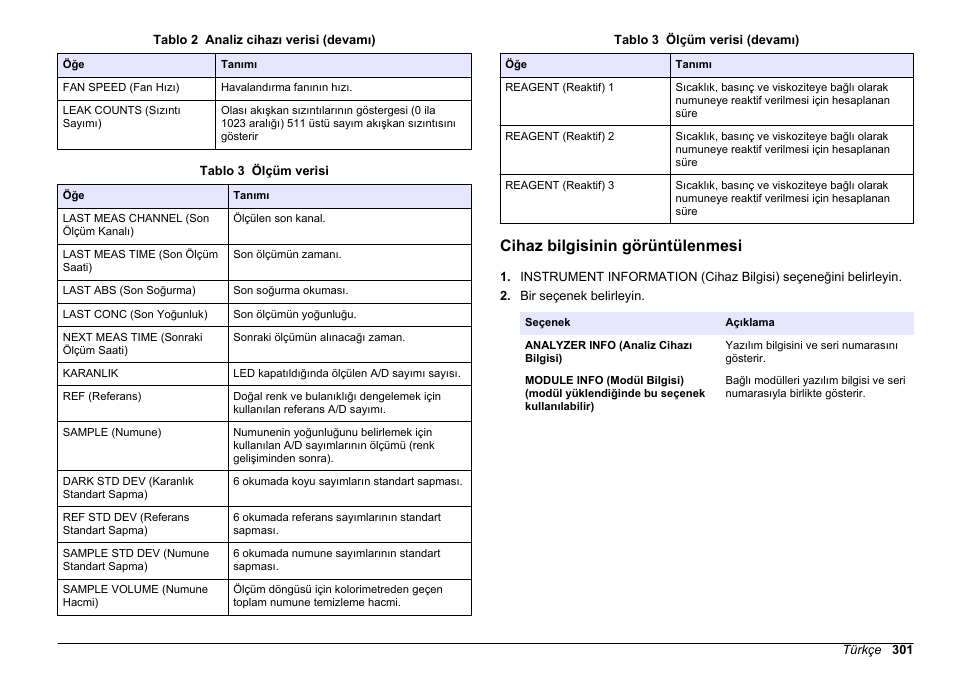 Cihaz bilgisinin görüntülenmesi, Cihaz, Bilgisinin görüntülenmesi | Hach-Lange HACH 5500 sc SiO2 Operations User Manual | Page 301 / 394