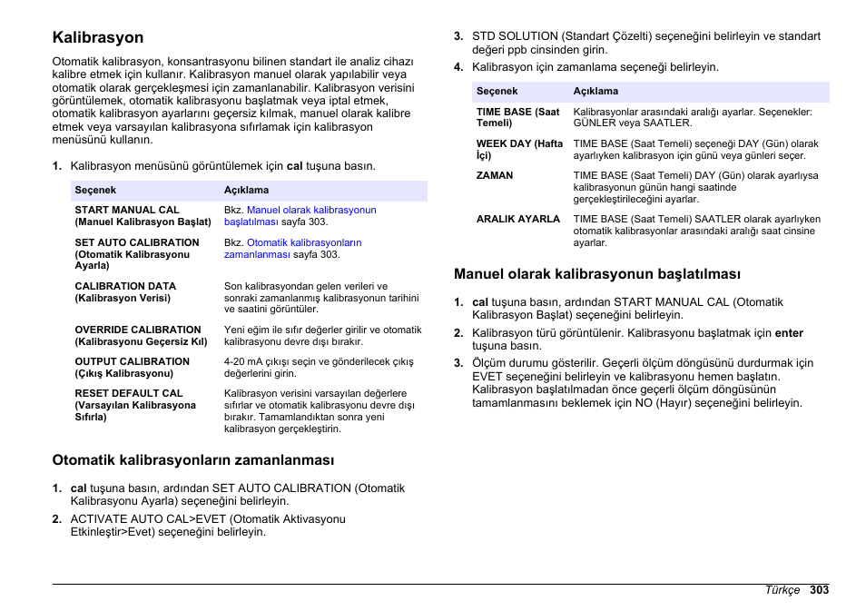 Kalibrasyon, Otomatik kalibrasyonların zamanlanması, Manuel olarak kalibrasyonun başlatılması | Başlatmak için | Hach-Lange HACH 5500 sc SiO2 Operations User Manual | Page 303 / 394