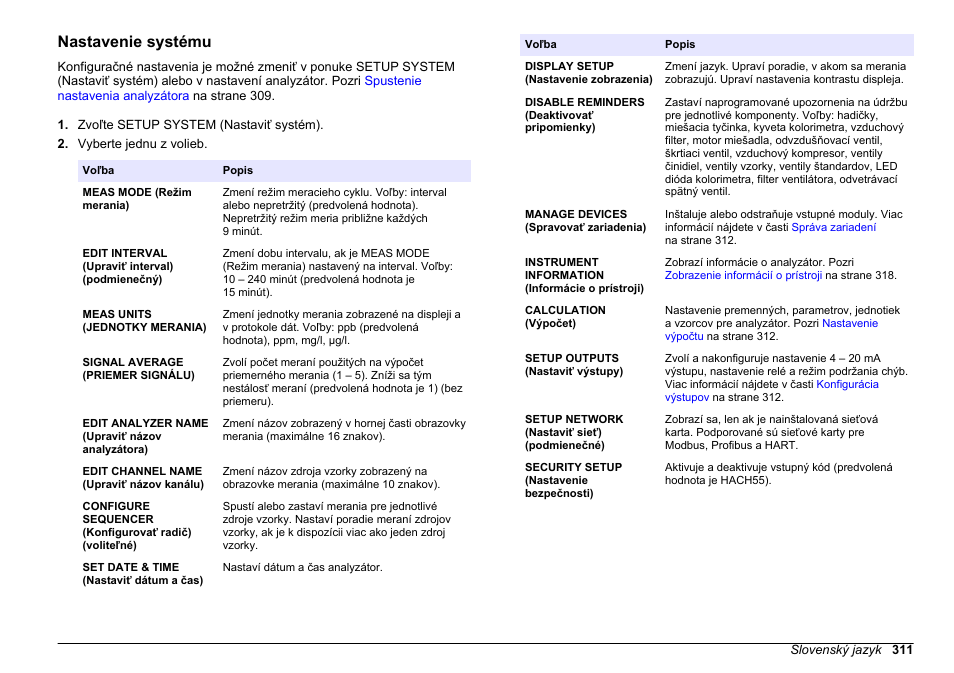 Nastavenie systému | Hach-Lange HACH 5500 sc SiO2 Operations User Manual | Page 311 / 394