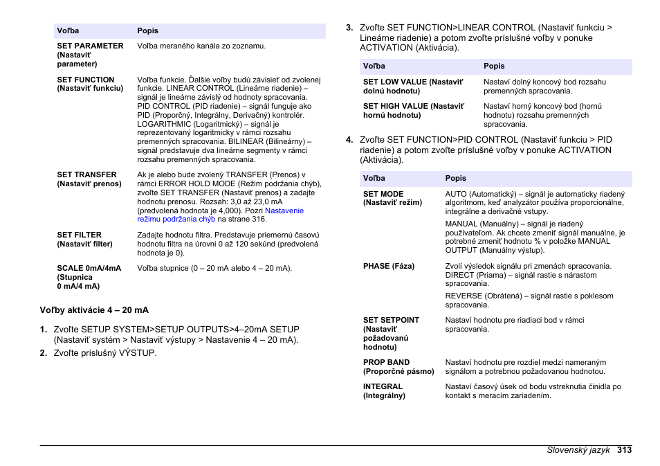 Voľby aktivácie 4 – 20 ma | Hach-Lange HACH 5500 sc SiO2 Operations User Manual | Page 313 / 394