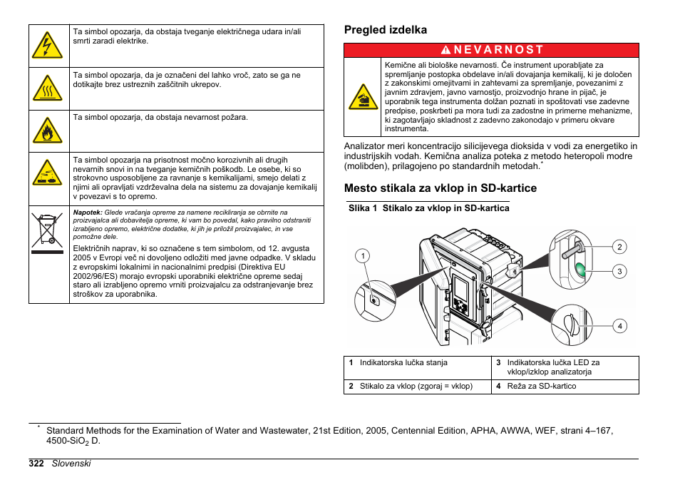 Pregled izdelka, Mesto stikala za vklop in sd-kartice | Hach-Lange HACH 5500 sc SiO2 Operations User Manual | Page 322 / 394