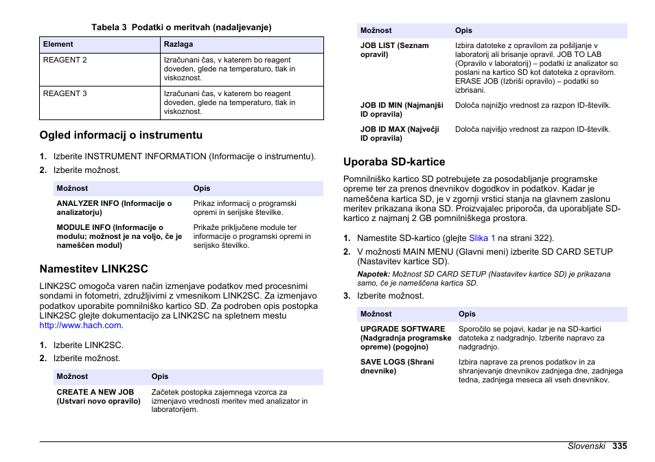 Ogled informacij o instrumentu, Namestitev link2sc, Uporaba sd-kartice | Ogled, Informacij o instrumentu, Na strani 335 | Hach-Lange HACH 5500 sc SiO2 Operations User Manual | Page 335 / 394