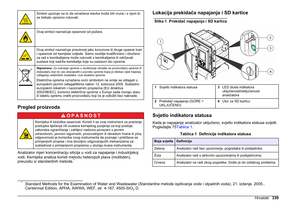 Pregled proizvoda, Lokacija prekidača napajanja i sd kartice, Svjetlo indikatora statusa | Hach-Lange HACH 5500 sc SiO2 Operations User Manual | Page 339 / 394