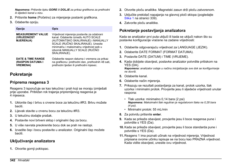 Pokretanje, Priprema reagensa 3, Uključivanje analizatora | Pokretanje postavljanja analizatora | Hach-Lange HACH 5500 sc SiO2 Operations User Manual | Page 342 / 394