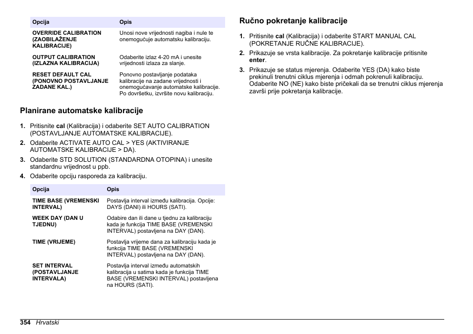 Planirane automatske kalibracije, Ručno pokretanje kalibracije, Pogledajte | Planirane automatske, Kalibracije | Hach-Lange HACH 5500 sc SiO2 Operations User Manual | Page 354 / 394