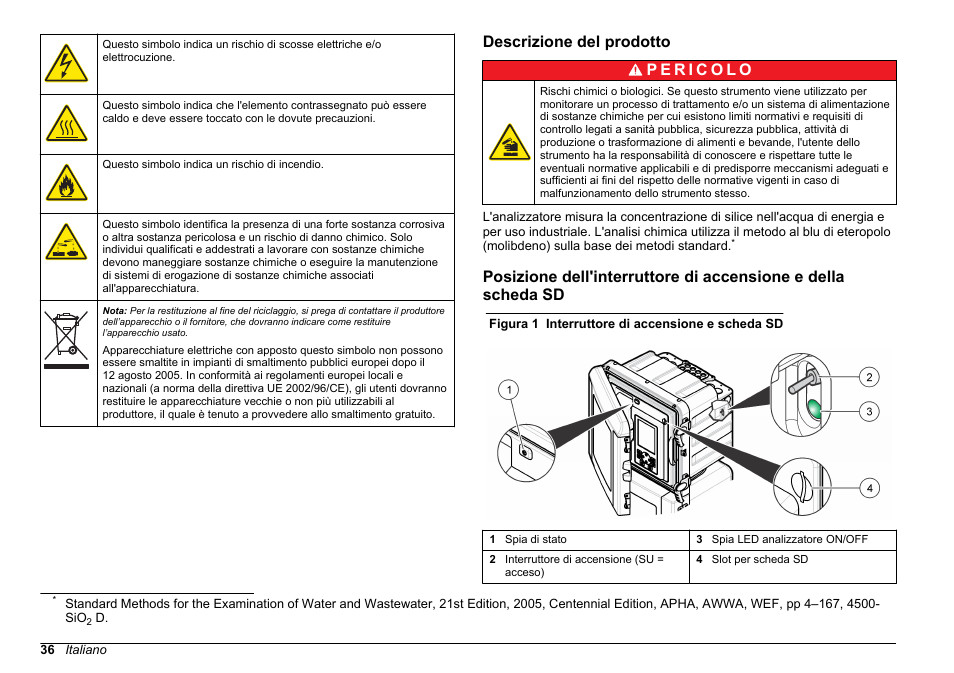Descrizione del prodotto | Hach-Lange HACH 5500 sc SiO2 Operations User Manual | Page 36 / 394
