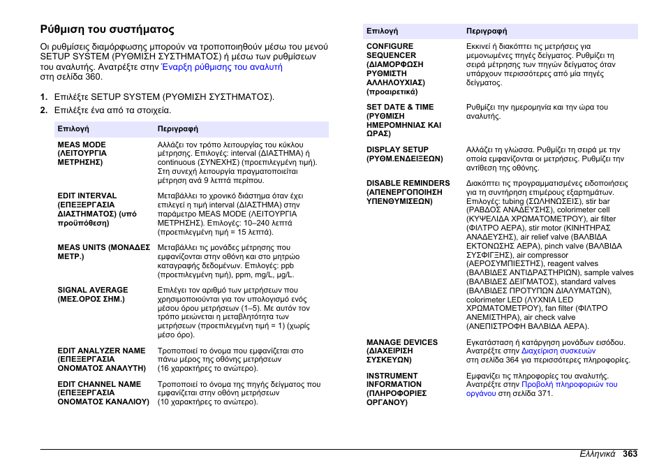 Ρύθμιση του συστήματος | Hach-Lange HACH 5500 sc SiO2 Operations User Manual | Page 363 / 394