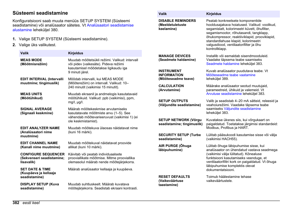 Süsteemi seadistamine | Hach-Lange HACH 5500 sc SiO2 Operations User Manual | Page 382 / 394