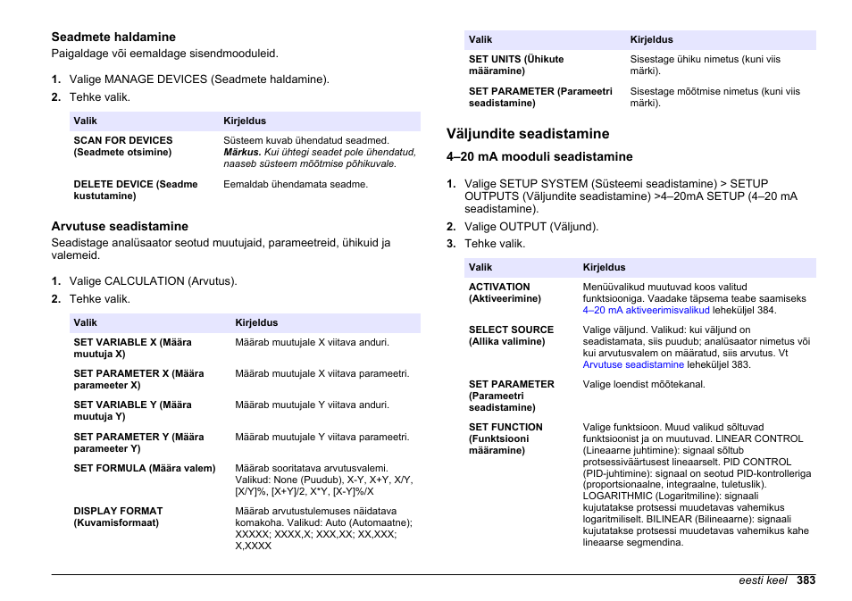 Seadmete haldamine, Arvutuse seadistamine, Väljundite seadistamine | 4–20 ma mooduli seadistamine, Või võrgukaartide seadistamisteavet vt jaotisest, Leheküljel, Saamiseks | Hach-Lange HACH 5500 sc SiO2 Operations User Manual | Page 383 / 394