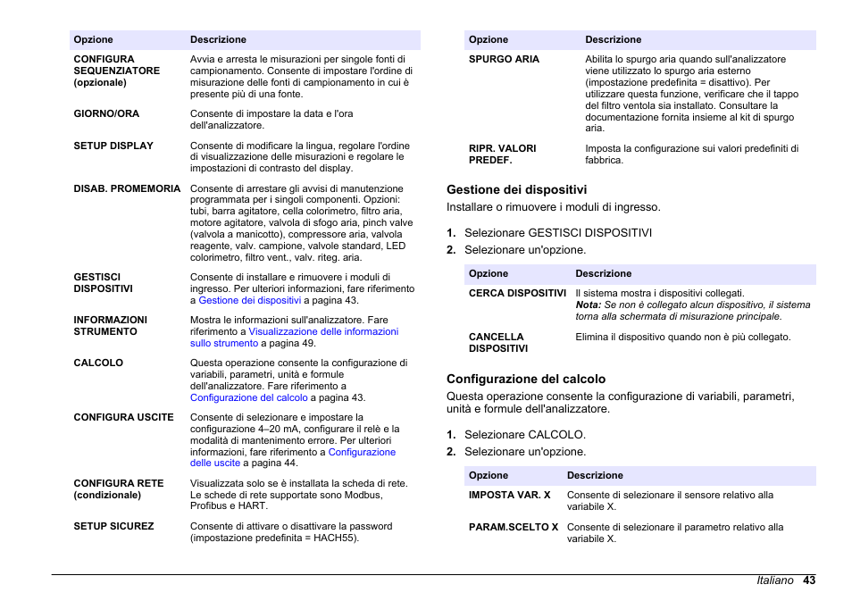 Gestione dei dispositivi, Configurazione del calcolo, Configurazione | Del calcolo | Hach-Lange HACH 5500 sc SiO2 Operations User Manual | Page 43 / 394