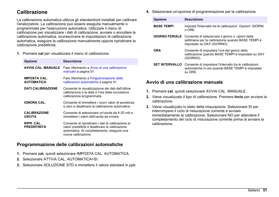 Calibrazione, Programmazione delle calibrazioni automatiche, Avvio di una calibrazione manuale | Hach-Lange HACH 5500 sc SiO2 Operations User Manual | Page 51 / 394