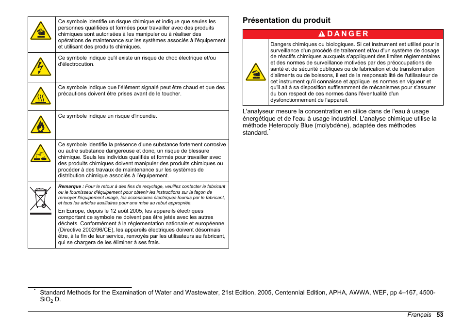 Présentation du produit | Hach-Lange HACH 5500 sc SiO2 Operations User Manual | Page 53 / 394