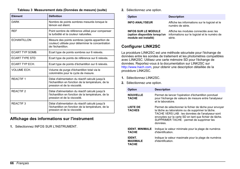 Affichage des informations sur l'instrument, Configurer link2sc | Hach-Lange HACH 5500 sc SiO2 Operations User Manual | Page 66 / 394