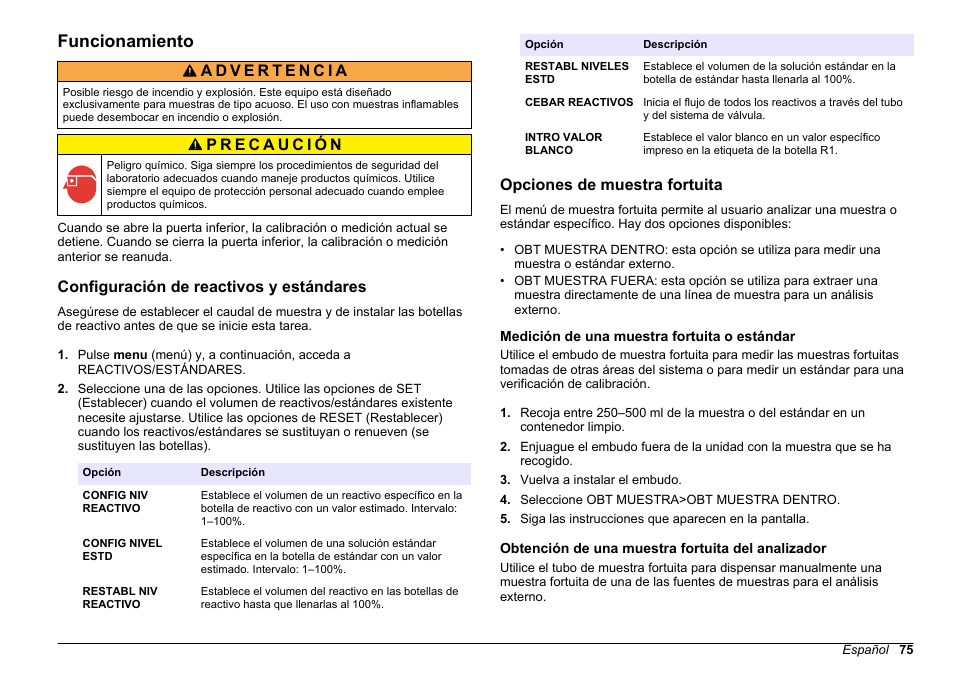 Funcionamiento, Configuración de reactivos y estándares, Opciones de muestra fortuita | Medición de una muestra fortuita o estándar, Obtención de una muestra fortuita del analizador | Hach-Lange HACH 5500 sc SiO2 Operations User Manual | Page 75 / 394