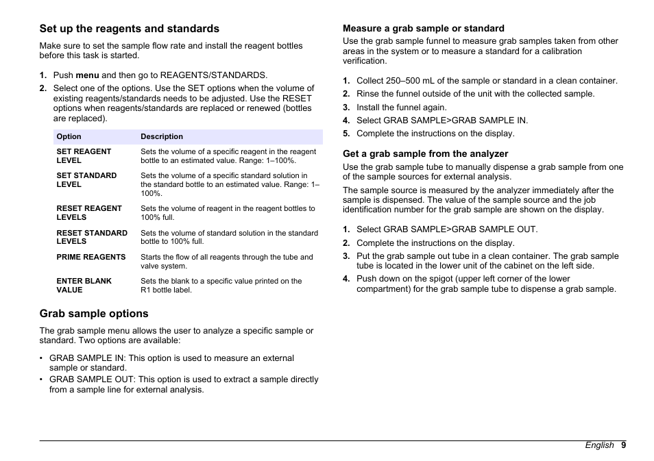 Set up the reagents and standards, Grab sample options, Measure a grab sample or standard | Get a grab sample from the analyzer | Hach-Lange HACH 5500 sc SiO2 Operations User Manual | Page 9 / 394