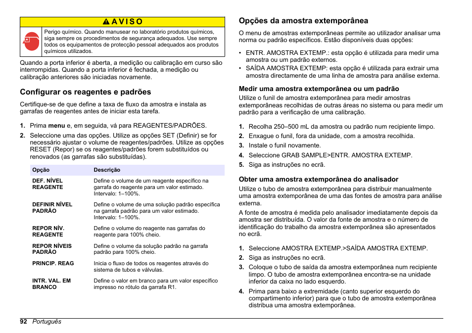 Configurar os reagentes e padrões, Opções da amostra extemporânea, Medir uma amostra extemporânea ou um padrão | Obter uma amostra extemporânea do analisador | Hach-Lange HACH 5500 sc SiO2 Operations User Manual | Page 92 / 394