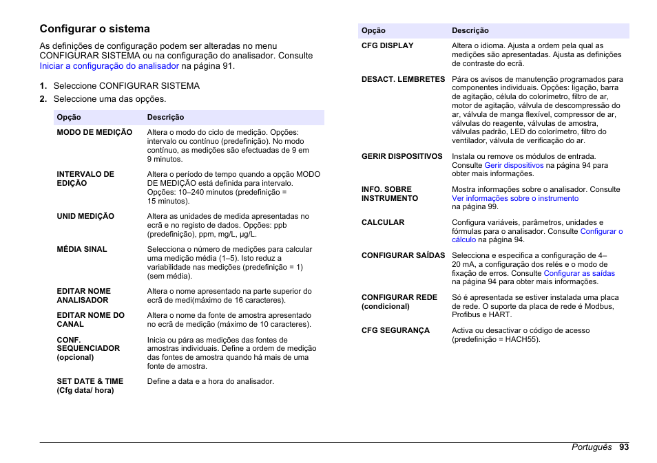 Configurar o sistema | Hach-Lange HACH 5500 sc SiO2 Operations User Manual | Page 93 / 394