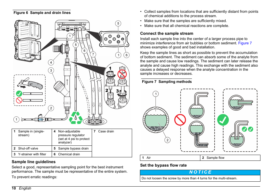 Sample line guidelines, Connect the sample stream, Set the bypass flow rate | Hach-Lange POLYMETRON 9610 sc SiO2 Operations User Manual | Page 10 / 410