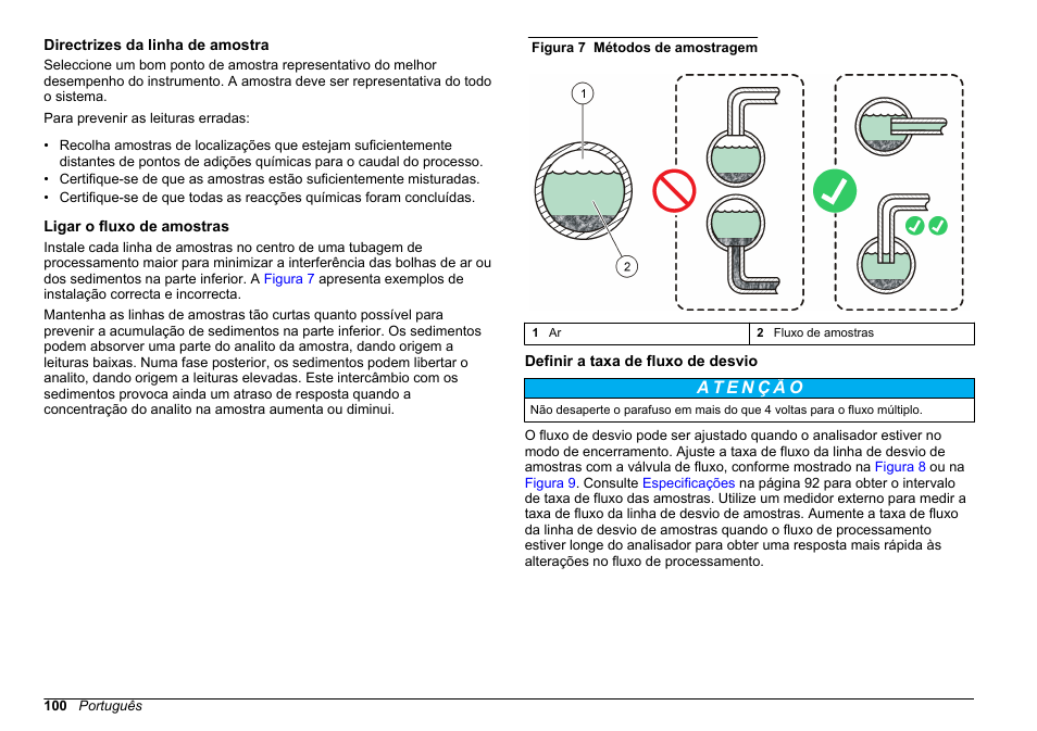 Directrizes da linha de amostra, Ligar o fluxo de amostras, Definir a taxa de fluxo de desvio | Hach-Lange POLYMETRON 9610 sc SiO2 Operations User Manual | Page 100 / 410