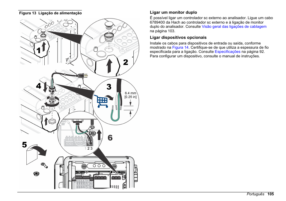 Ligar um monitor duplo, Ligar dispositivos opcionais, Figura 13 | Hach-Lange POLYMETRON 9610 sc SiO2 Operations User Manual | Page 105 / 410