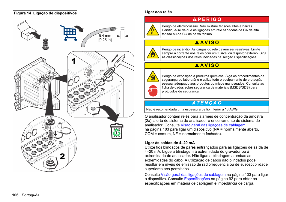 Ligar aos relés, Ligar às saídas de 4–20 ma, De fendas, como pode ver na | Figura 14, Mostrado na | Hach-Lange POLYMETRON 9610 sc SiO2 Operations User Manual | Page 106 / 410