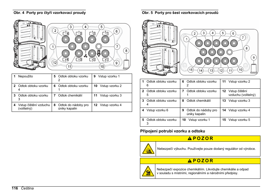 Připojení potrubí vzorku a odtoku, Obr. 4, Nebo | Obr. 5, Pro zachování specifikovaných vlastností pouzdra | Hach-Lange POLYMETRON 9610 sc SiO2 Operations User Manual | Page 116 / 410