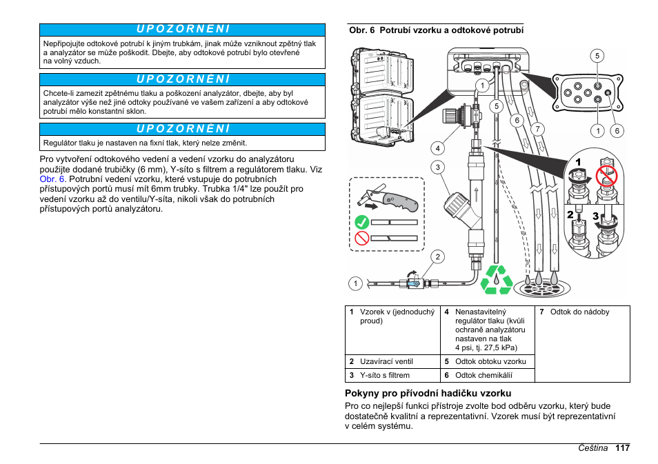 Pokyny pro přívodní hadičku vzorku | Hach-Lange POLYMETRON 9610 sc SiO2 Operations User Manual | Page 117 / 410