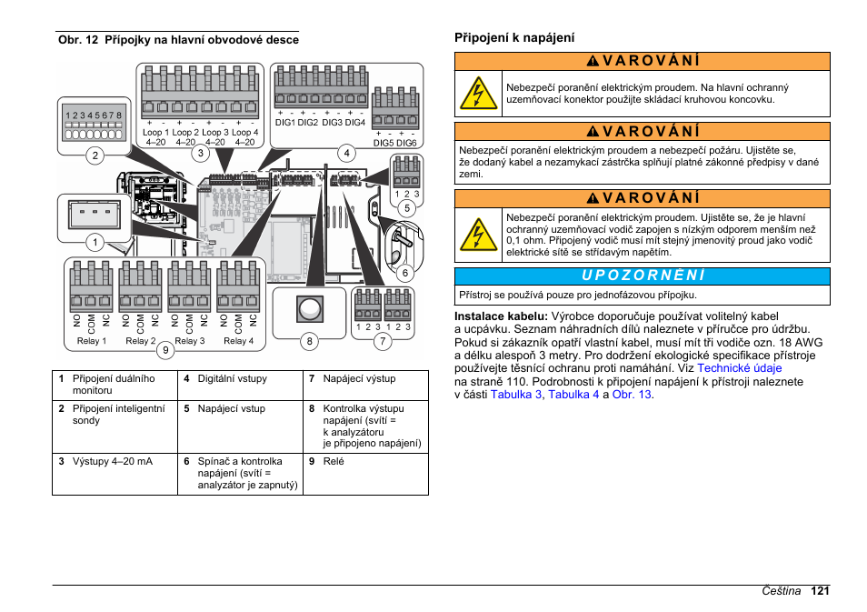 Připojení k napájení, Obr. 12 | Hach-Lange POLYMETRON 9610 sc SiO2 Operations User Manual | Page 121 / 410