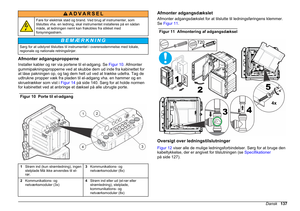 Afmonter adgangspropperne, Afmonter adgangsdækslet, Oversigt over ledningstilslutninger | Hach-Lange POLYMETRON 9610 sc SiO2 Operations User Manual | Page 137 / 410