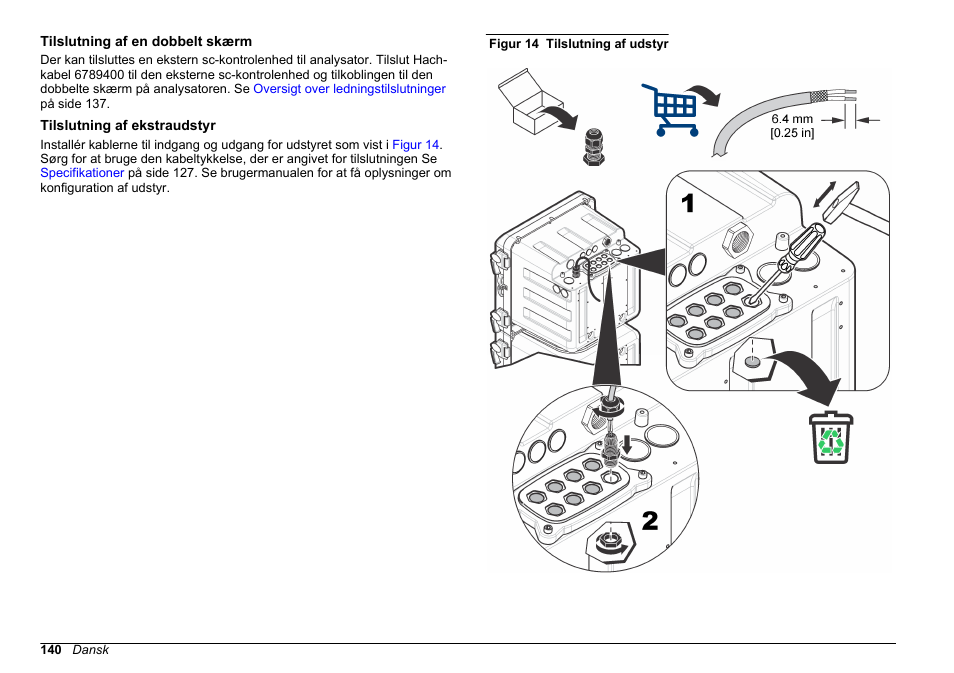 Tilslutning af en dobbelt skærm, Tilslutning af ekstraudstyr, Skruetrækker som vist i | Figur 14 | Hach-Lange POLYMETRON 9610 sc SiO2 Operations User Manual | Page 140 / 410