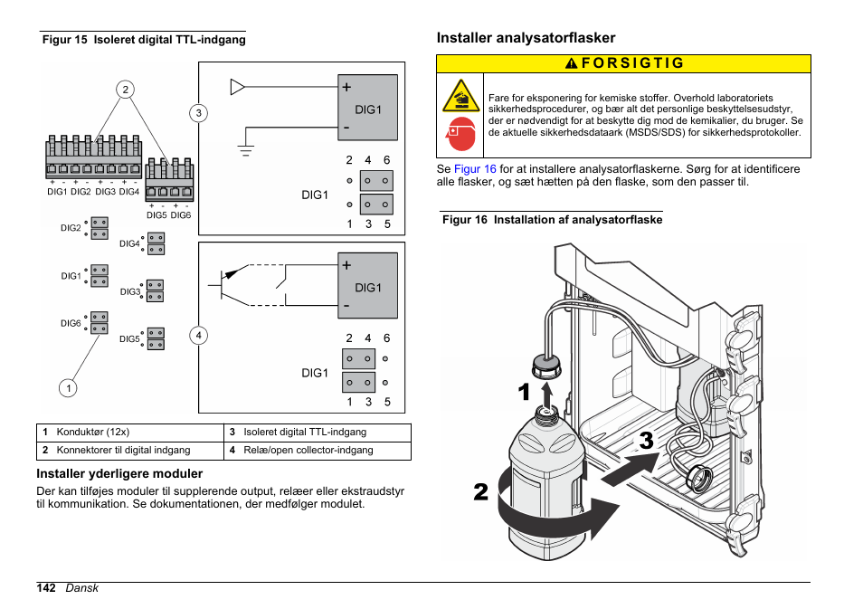 Installer yderligere moduler, Installer analysatorflasker, Figur 15 | Hach-Lange POLYMETRON 9610 sc SiO2 Operations User Manual | Page 142 / 410