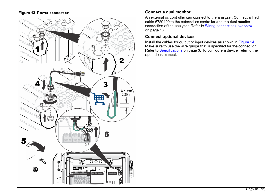 Connect a dual monitor, Connect optional devices, Figure 13 | Hach-Lange POLYMETRON 9610 sc SiO2 Operations User Manual | Page 15 / 410